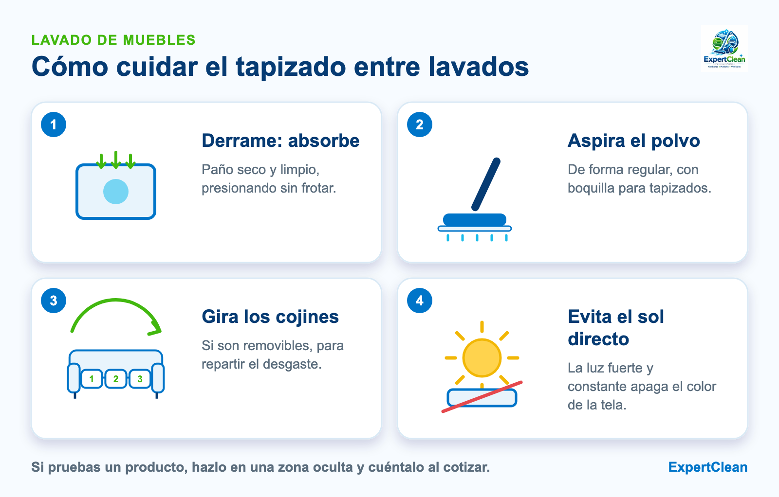 Diagrama para cuidar el tapizado entre lavados: absorber derrames sin frotar, aspirar el polvo, girar los cojines y evitar el sol directo
