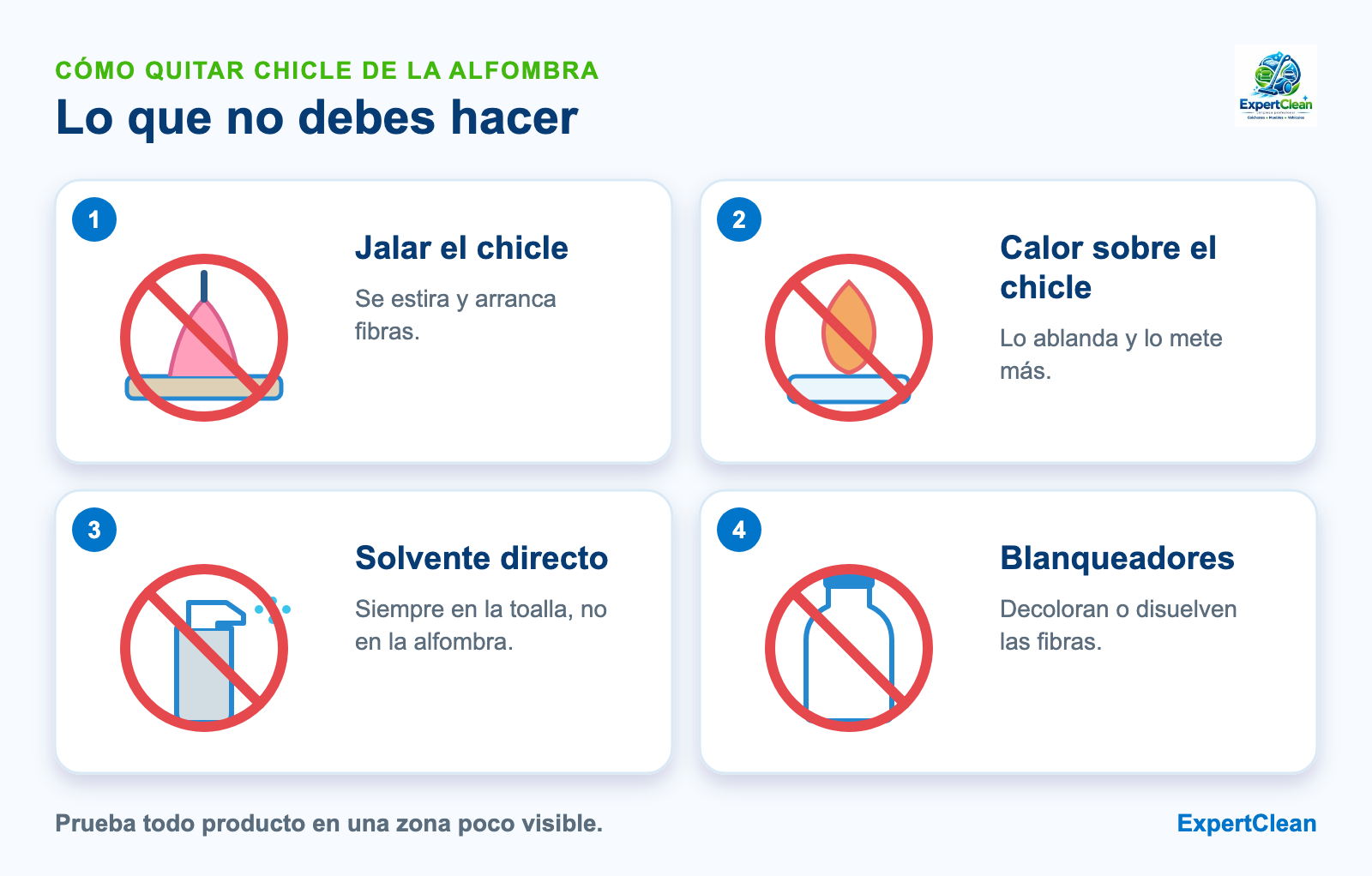 Diagrama de lo que no se debe hacer al quitar chicle de la alfombra: jalar el chicle, calor, verter solvente directo y blanqueadores