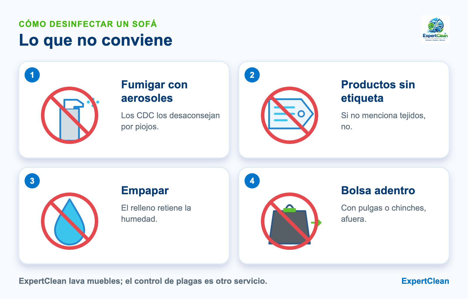 Diagrama de lo que no conviene hacer al desinfectar un sofá: fumigar con aerosoles, rociar productos sin etiqueta, empapar y dejar la bolsa de la aspiradora adentro