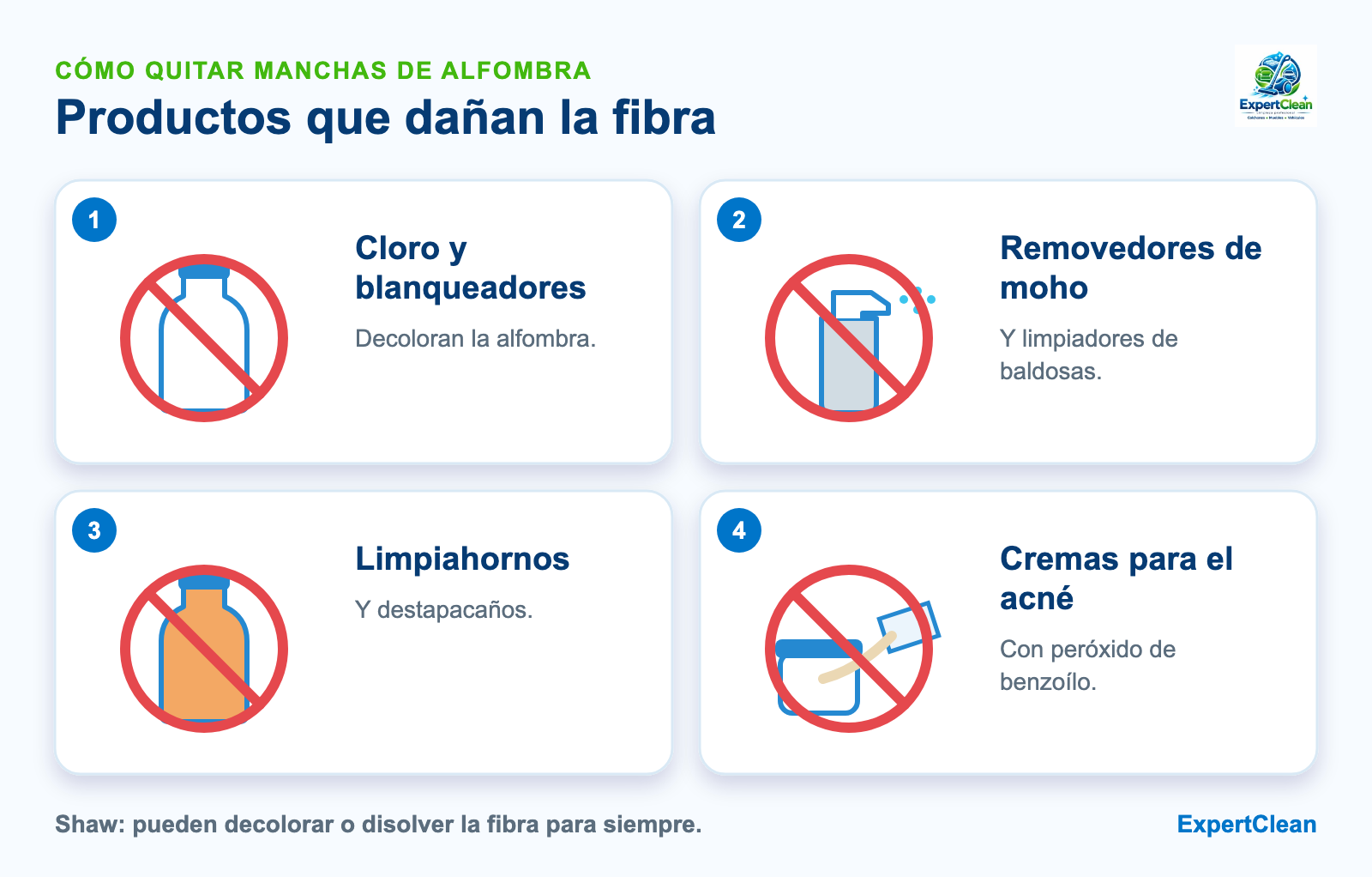 Diagrama de productos que dañan la alfombra: cloro, removedores de moho, limpiahornos y cremas con peróxido de benzoílo