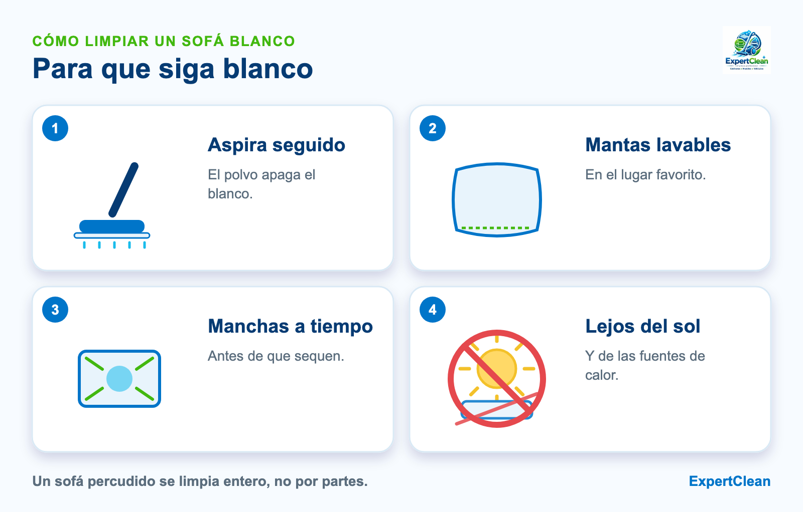 Diagrama de cómo mantener blanco un sofá: aspirar seguido, mantas lavables, cuidado con los jeans y lejos del sol directo