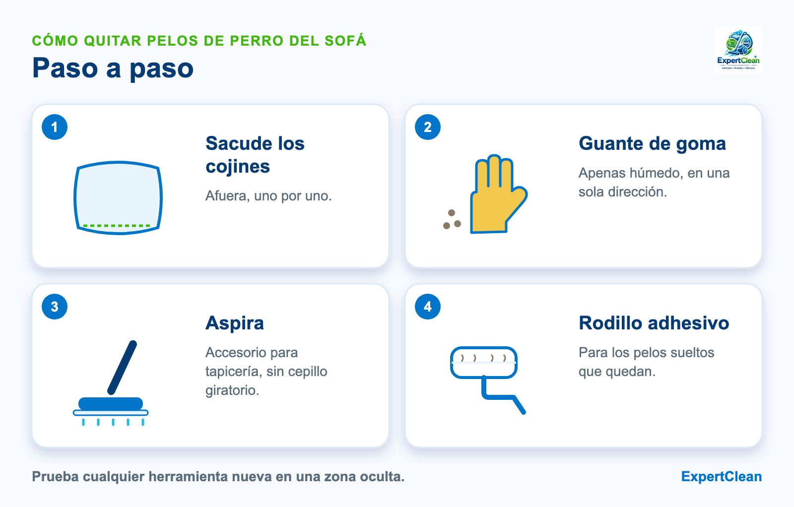 Diagrama de cuatro pasos para quitar pelos de perro del sofá: sacudir cojines, guante de goma, aspiradora con accesorio para tapicería y rodillo adhesivo