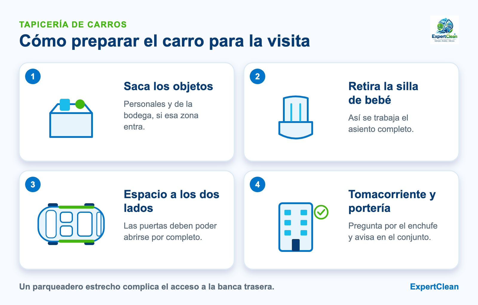 Diagrama para preparar el carro antes de la limpieza de tapicería: sacar objetos, retirar la silla de bebé, dejar espacio a ambos lados y preguntar por tomacorriente y portería