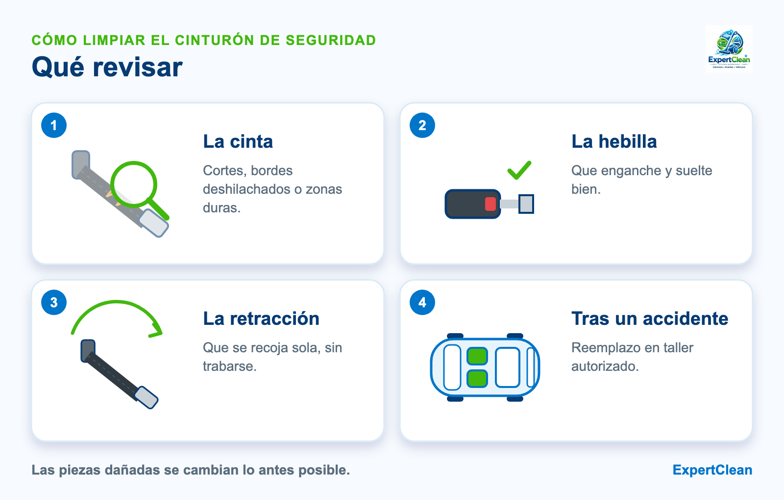 Diagrama de qué revisar en el cinturón de seguridad al limpiarlo: cinta sin cortes, hebilla, retracción y reemplazo después de un accidente