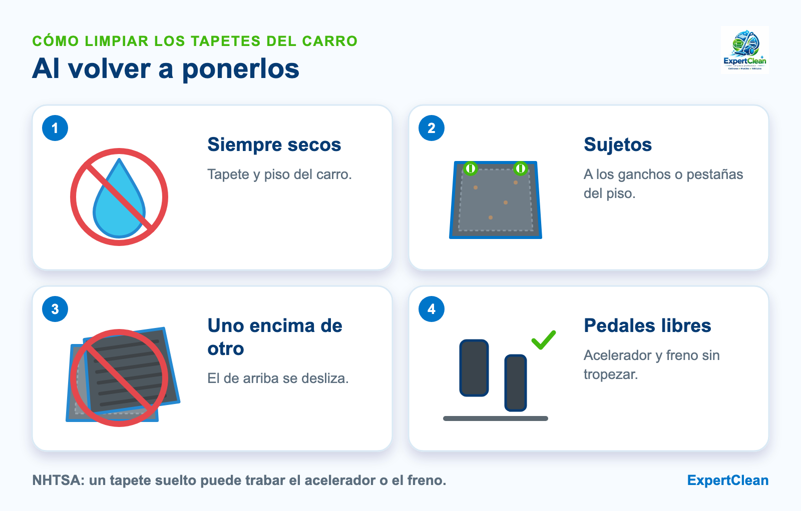 Diagrama de seguridad al volver a poner los tapetes del carro: tapete seco, sujeto a los ganchos, nunca uno encima de otro y pedales libres